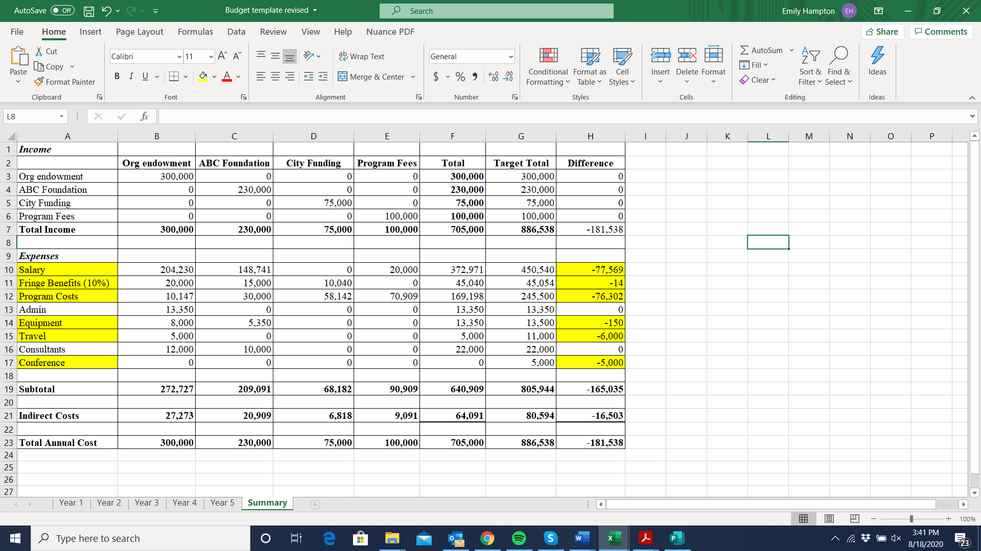 Clarify Your Financial Situation with a Braided Funding Template by AGS ...